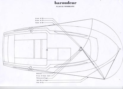 Baroudeur MKII